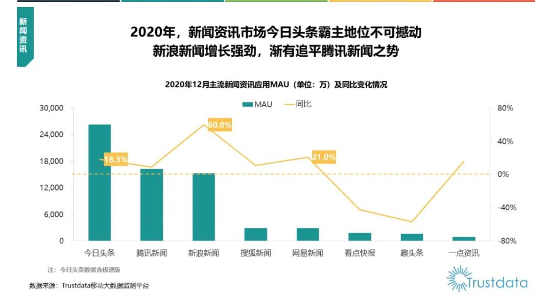 新浪新闻手机网新浪体育新闻手机网-第2张图片-太平洋在线下载