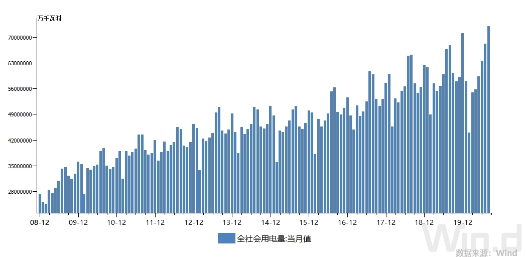 凤凰新闻客户端耗电大凤凰新闻今日头条-第2张图片-太平洋在线下载