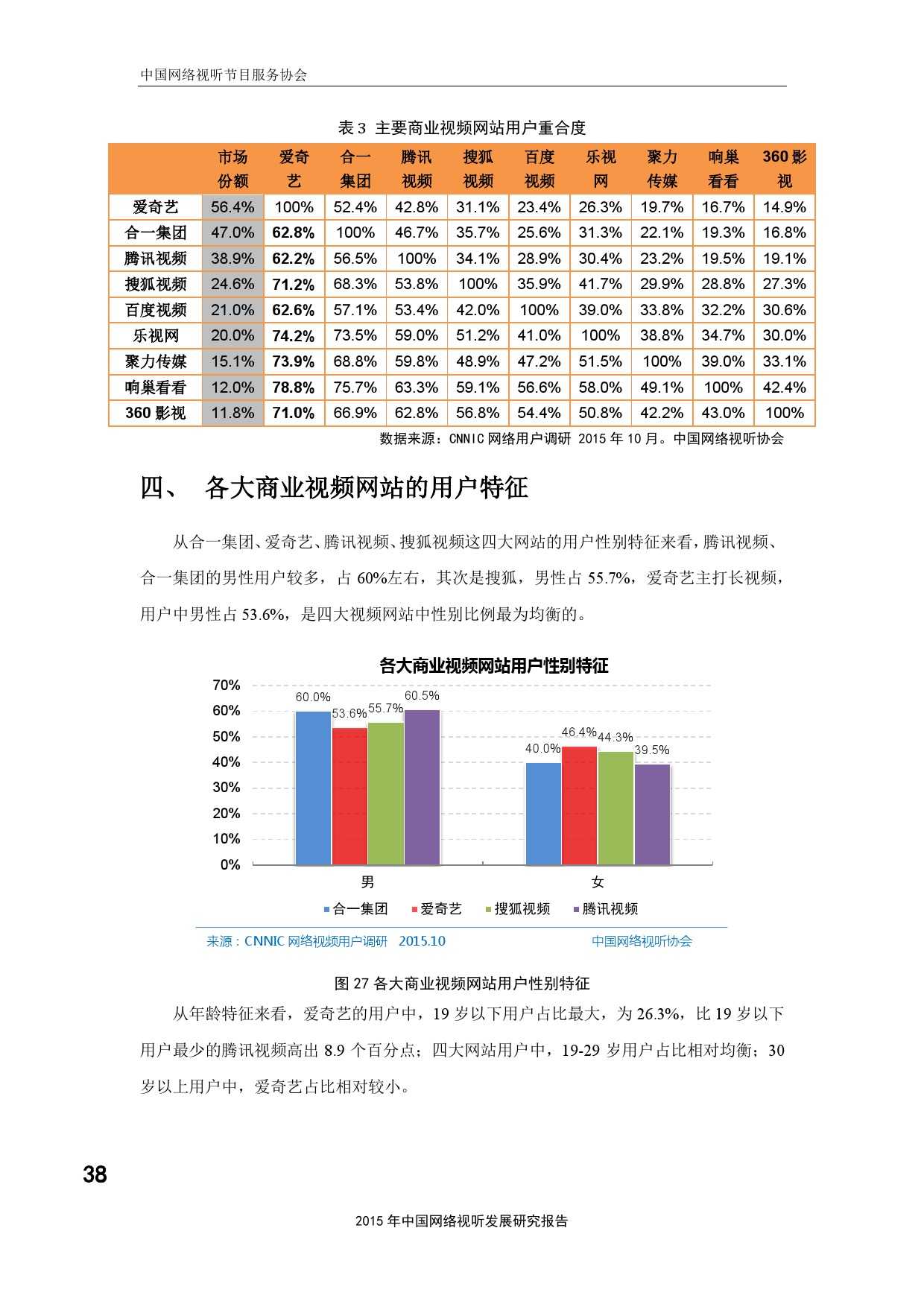 中文视听网一手机版网络视听app下载官网-第2张图片-太平洋在线下载