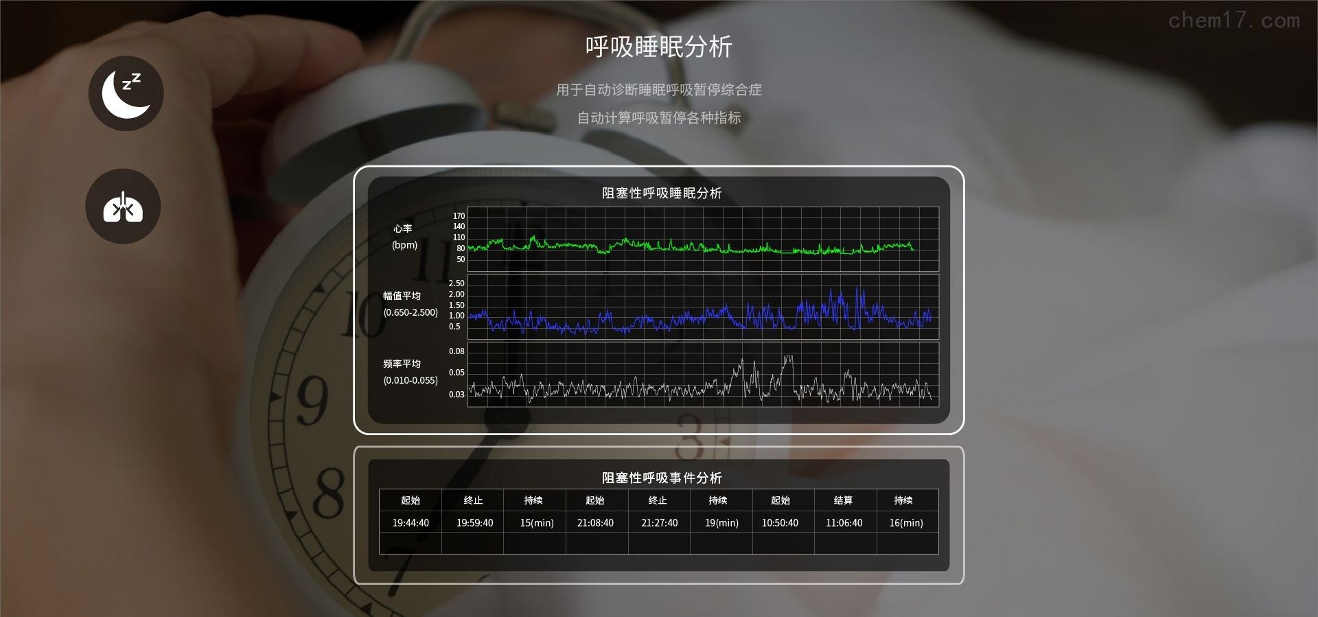 心电图演示软件手机版ECG香港版心电图怎么开