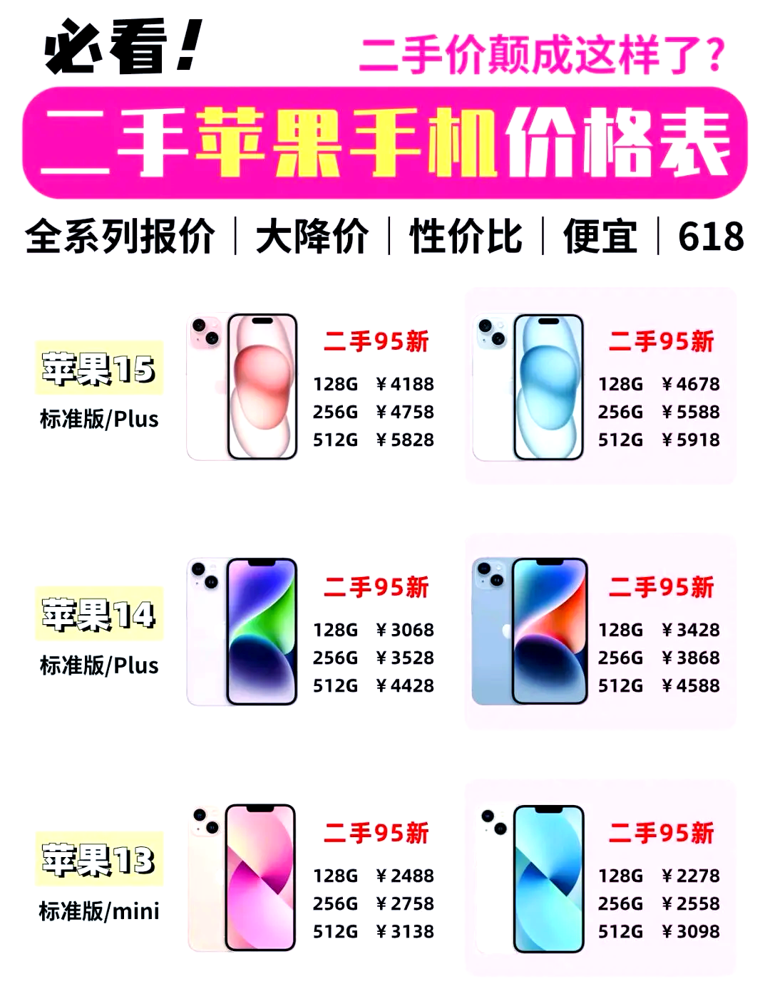 苹果数字版是丐版吗最好的三款苹果笔记本